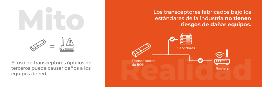 eon-tecnology-single-compatibilidad-de-transceptores-desktop@1xeon-tecnology-single-riesgo-desktop@1x