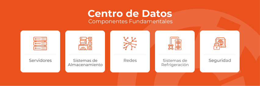 eon-tecnology-single-componentes-desktop@1x