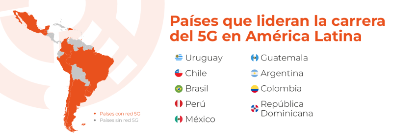 eon-tecnology-single-conectividad-desktop@1x