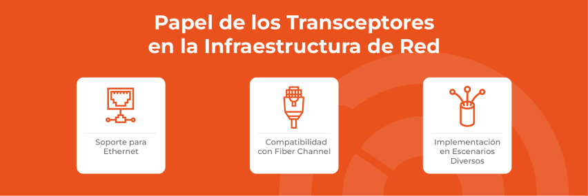 Papel de los transceptores en la infraestructura de red