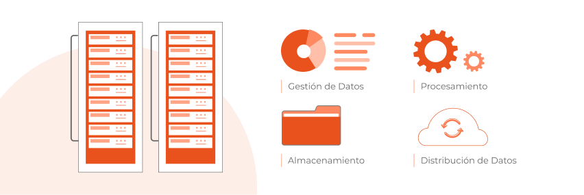 eon-tecnology-single-seguridad-de-datos-desktop@1x